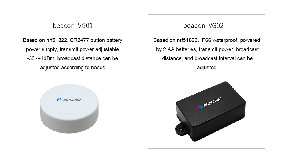 蓝牙定位基站ibeacon.png