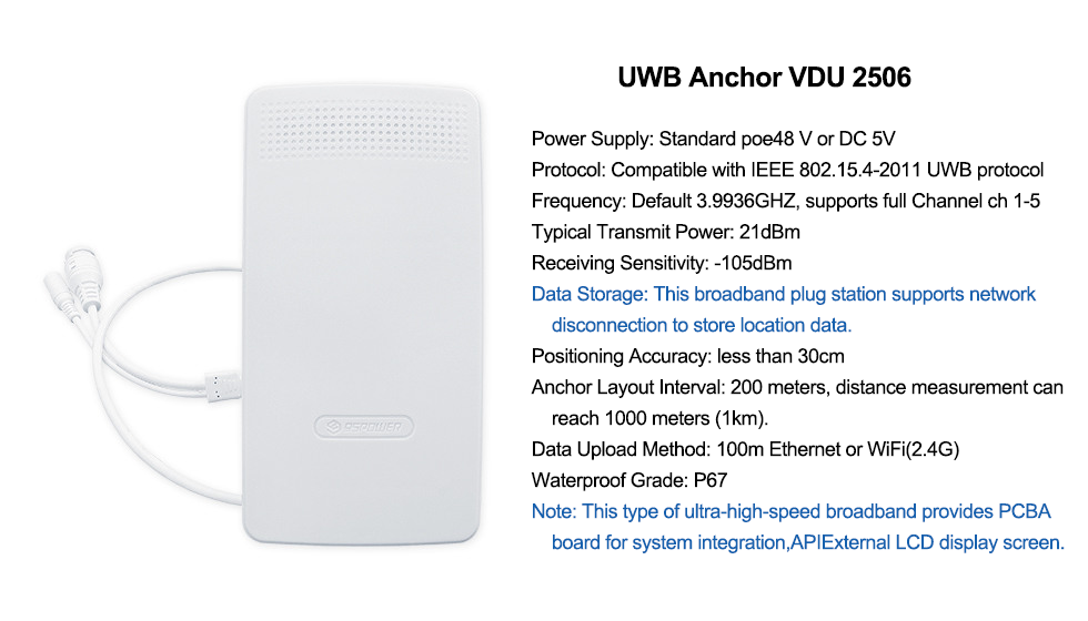 UWB anchor VDU2506.jpg